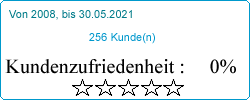 Kd. Zufriedenheit 100 Prozent mit 5 Sternen von 256 KD.von 2008-30.05.2021